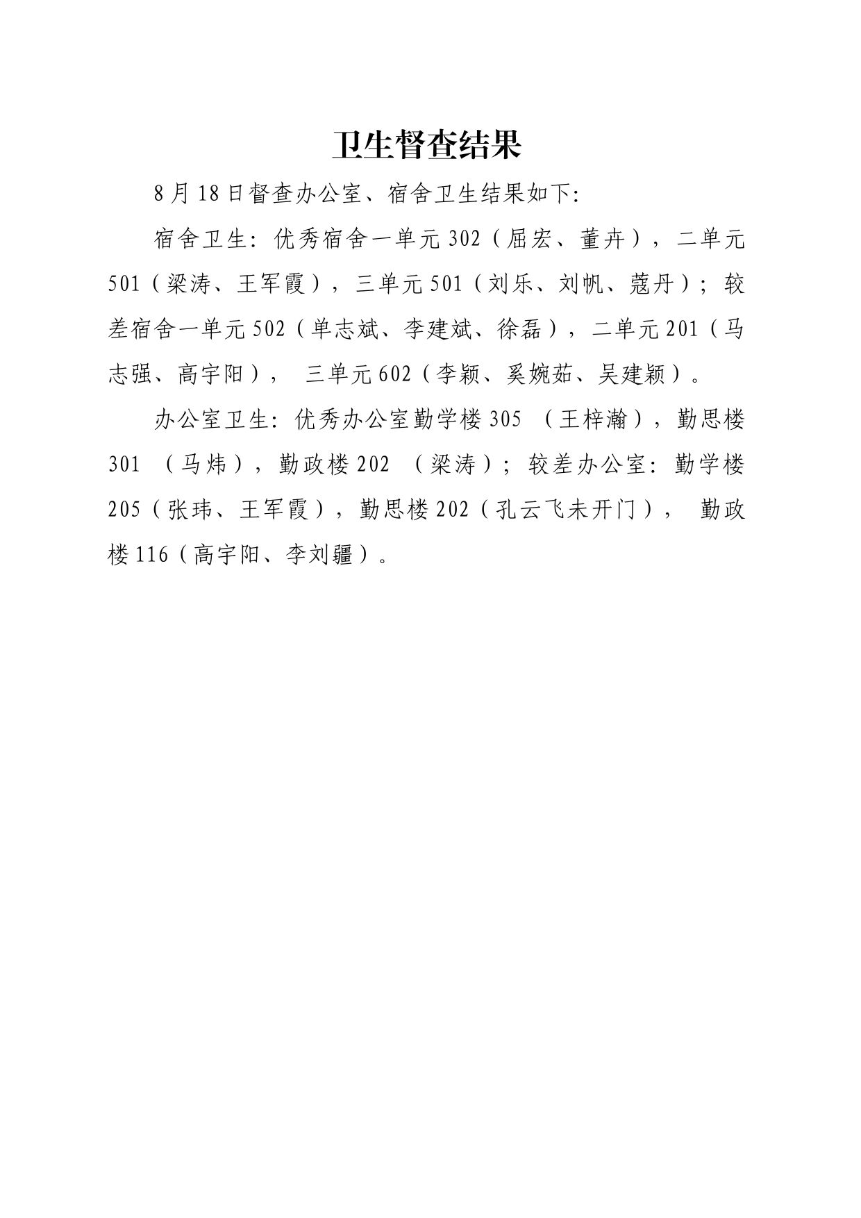 卫生督查结果_第1页