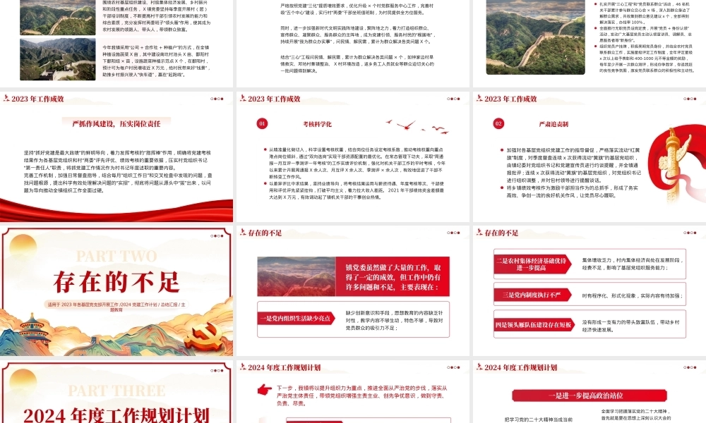 基层党支部党委2024党建工作总结PPT（20240110）