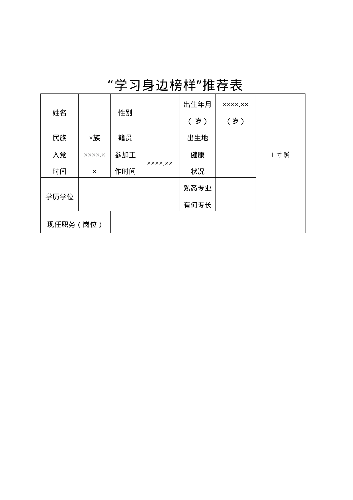 “学习身边榜样”推荐表_第1页