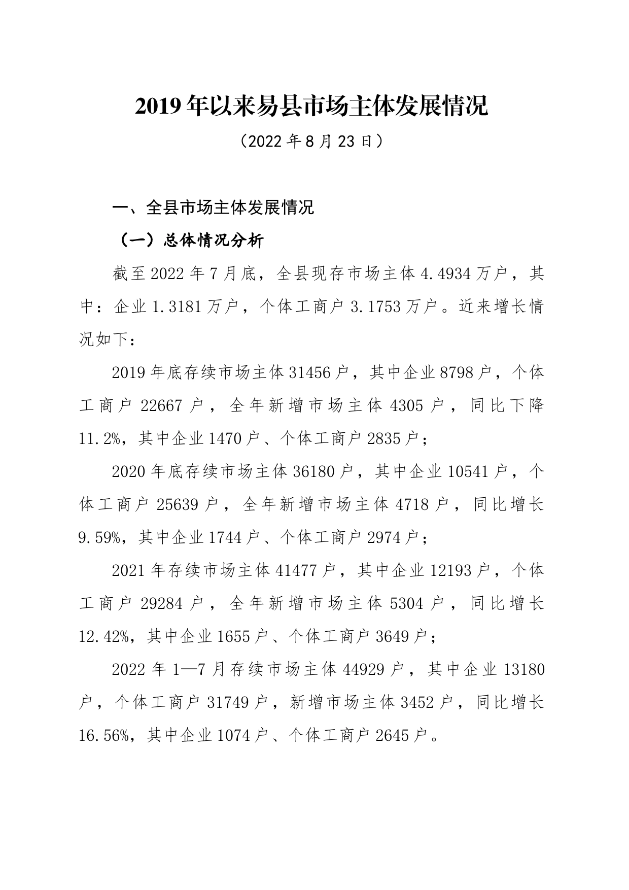 市场主体发展情况分析_第1页