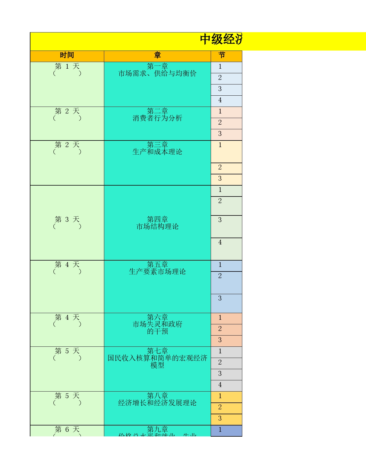 中级经济基础知识学习打卡表(1)_第1页