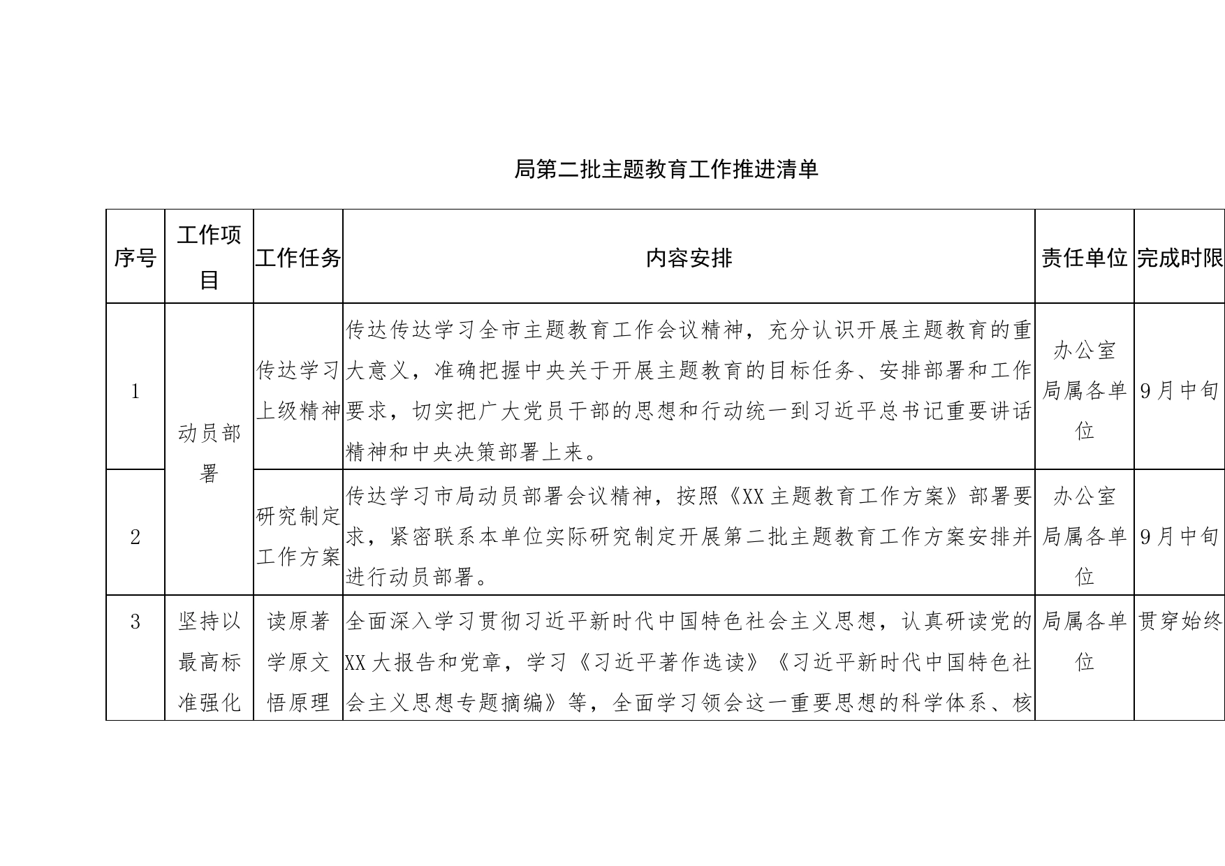 局第二批主题教育工作推进清单_第1页