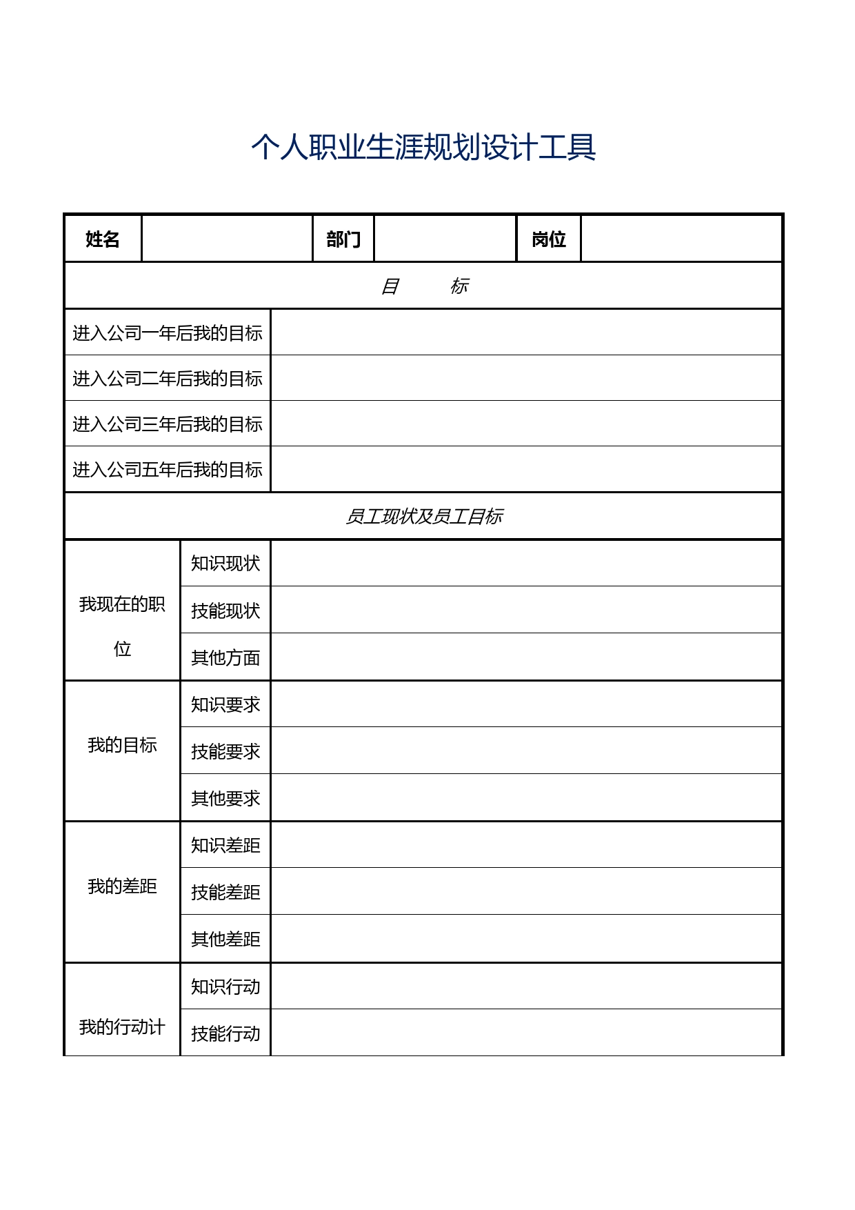 【2】个人职业生涯规划设计工具_第1页