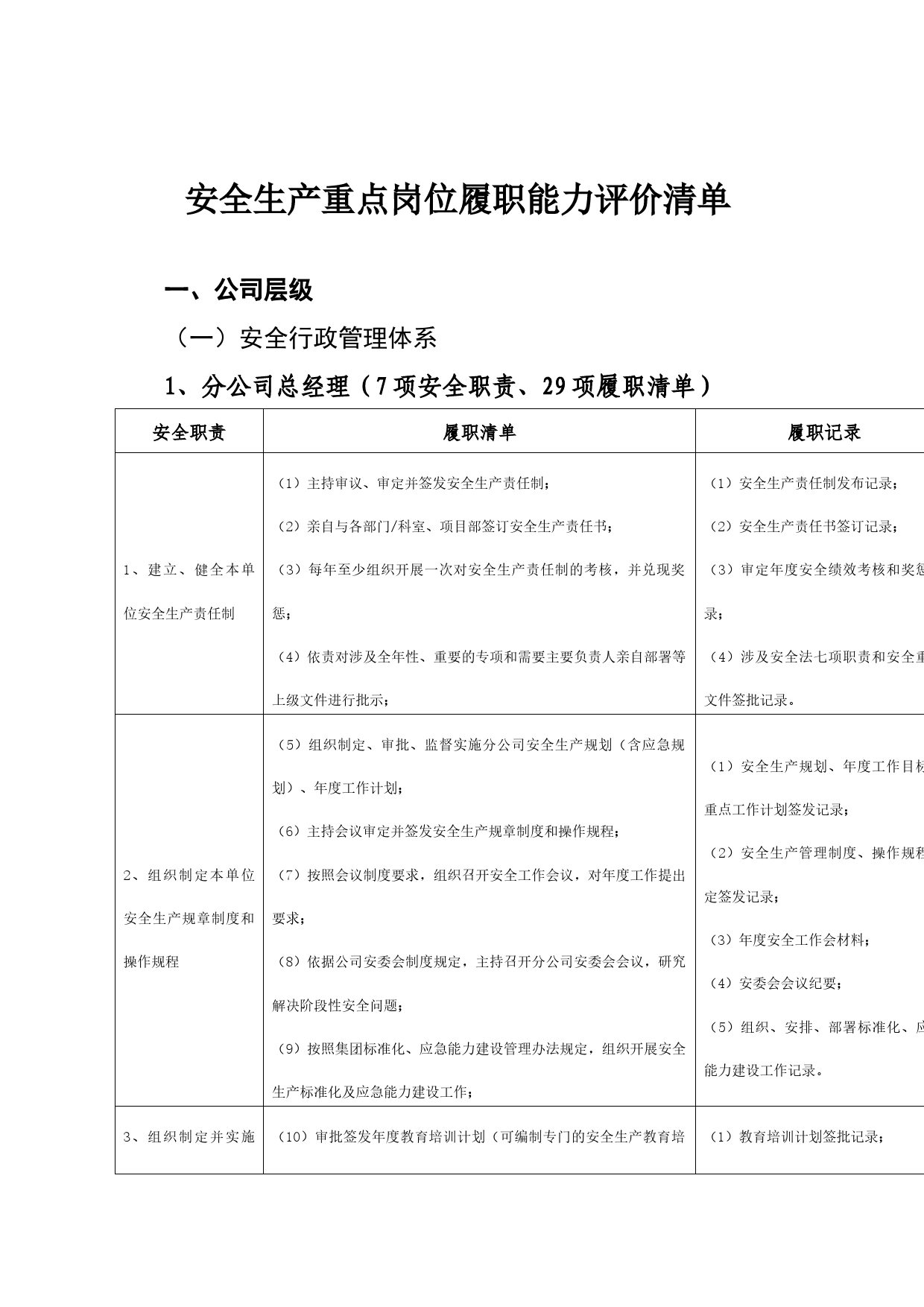 【报告清单】XX企业安全生产履职能力评价清单（14页）_第2页