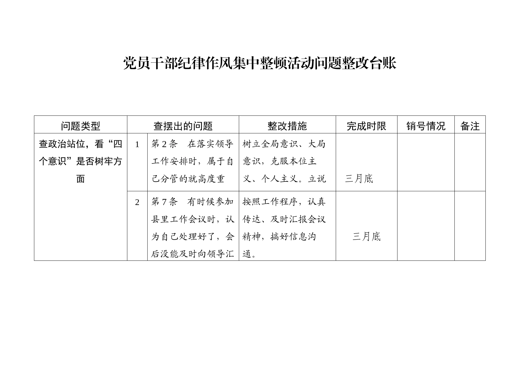 党员干部纪律作风集中整顿活动问题整改台账_第1页