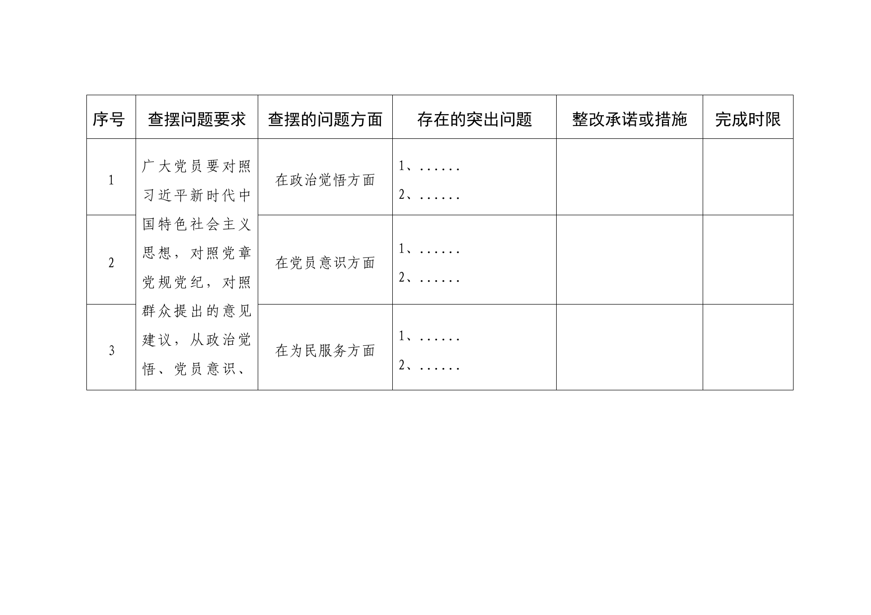 党员问题及整改清单_第2页