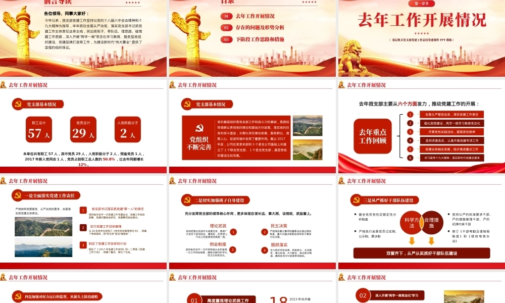 党建基层机关党支部党建工作总结PPT（20240110）