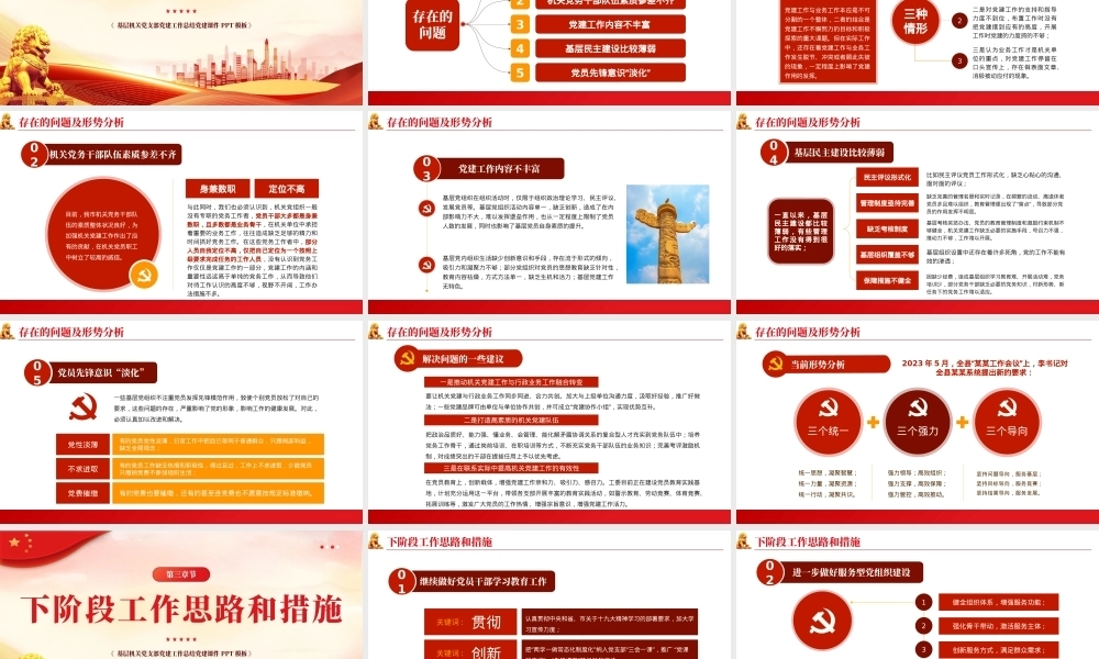 党建基层机关党支部党建工作总结PPT（20240110）