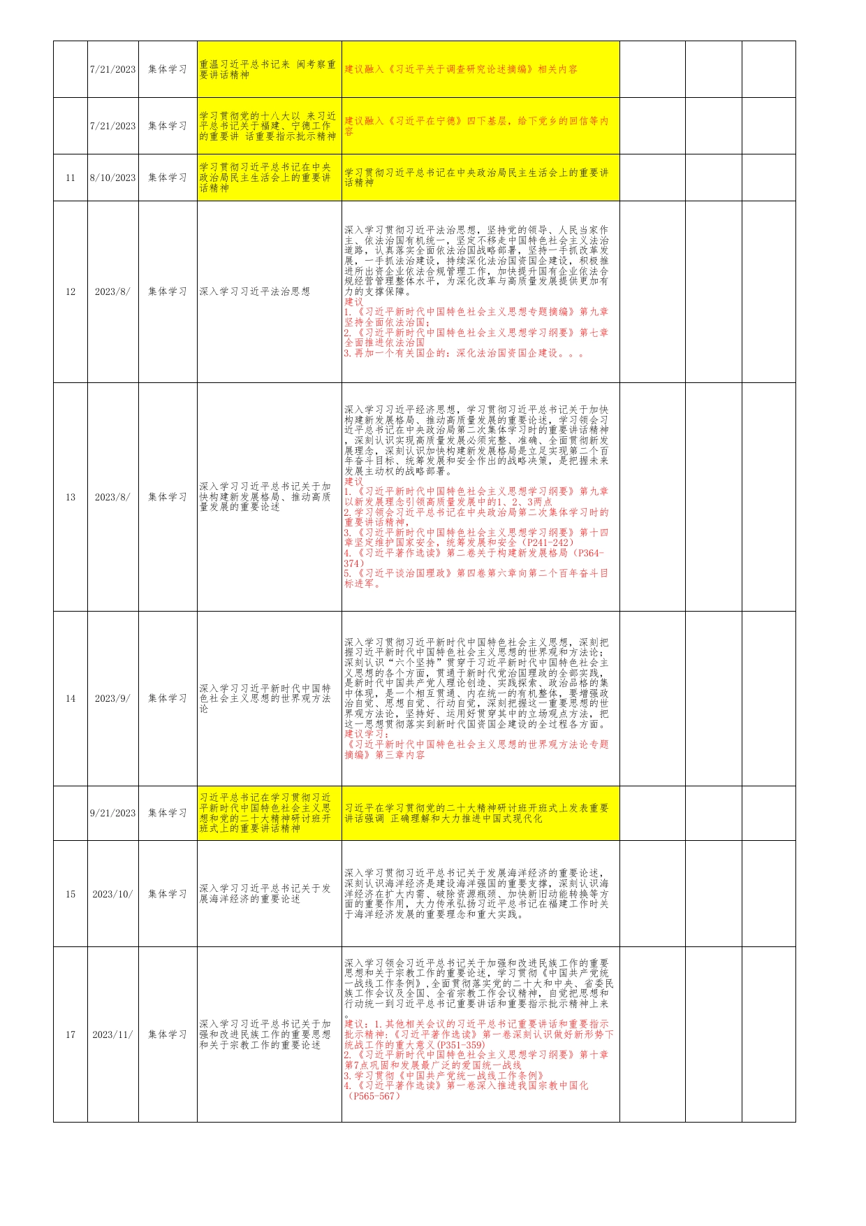 党总支理论学习中心组学习计划表_第2页