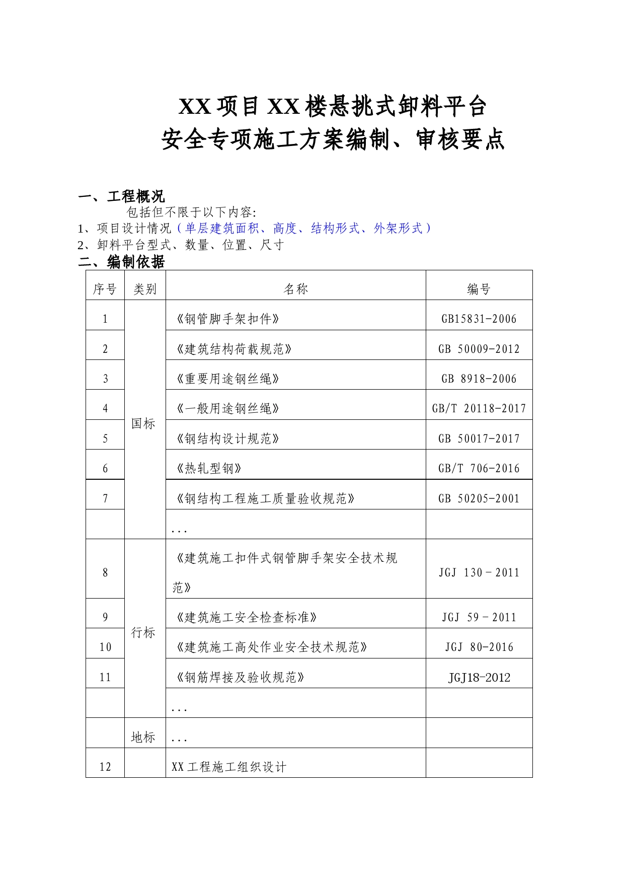 悬挑卸料平台安全专项施工方案编制、审核要点_第1页