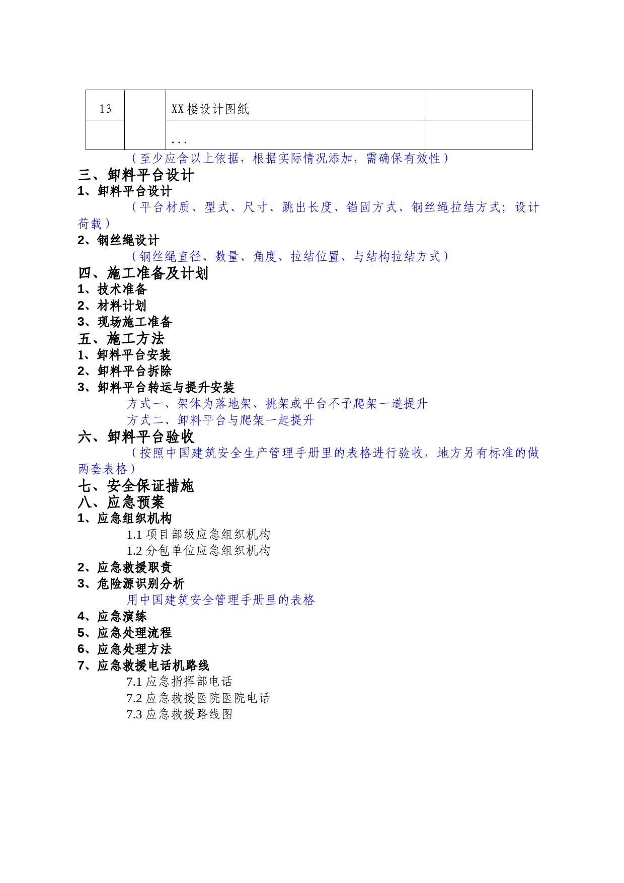 悬挑卸料平台安全专项施工方案编制、审核要点_第2页