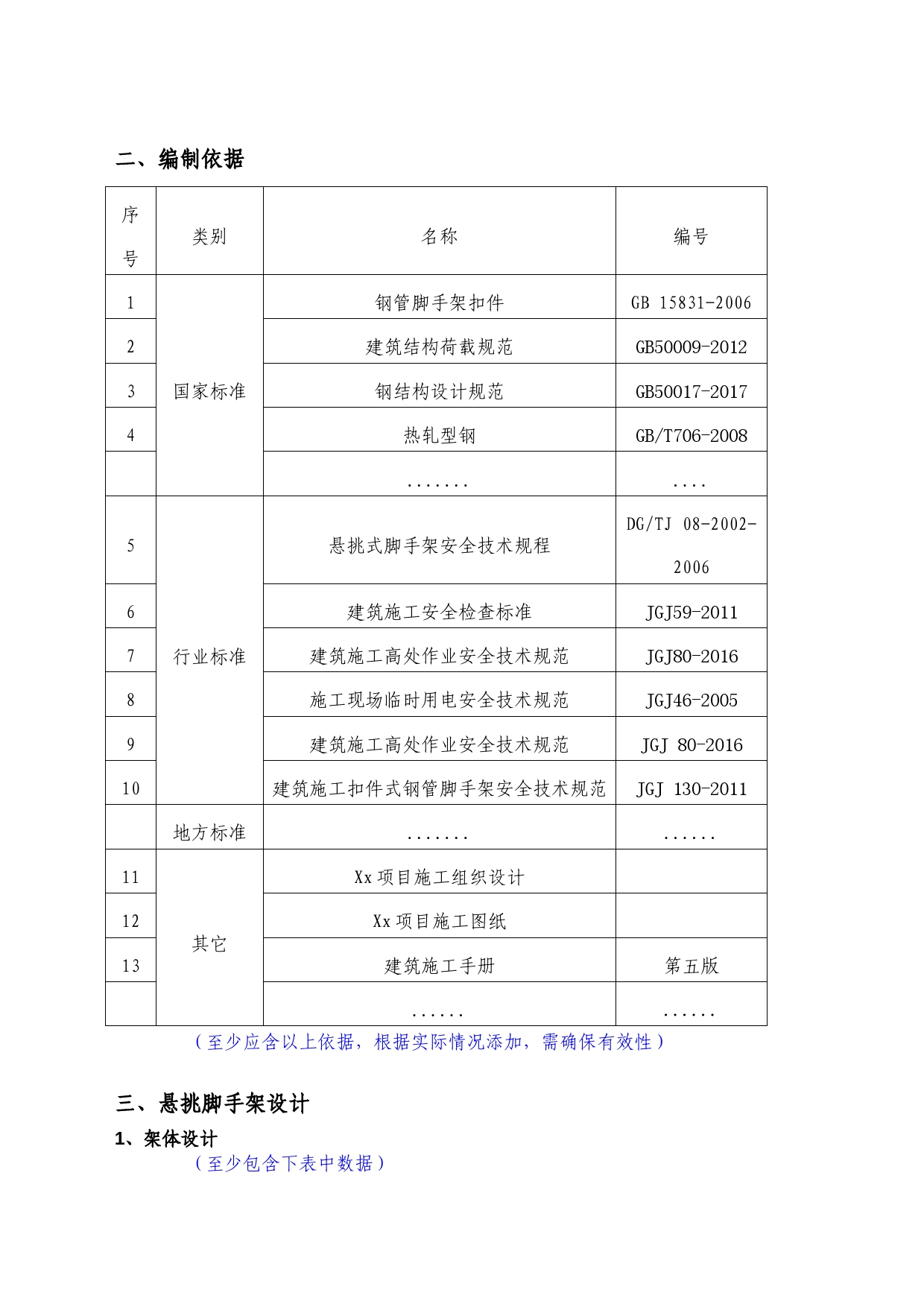悬挑脚手架安全专项施工方案编制、审核要点_第2页