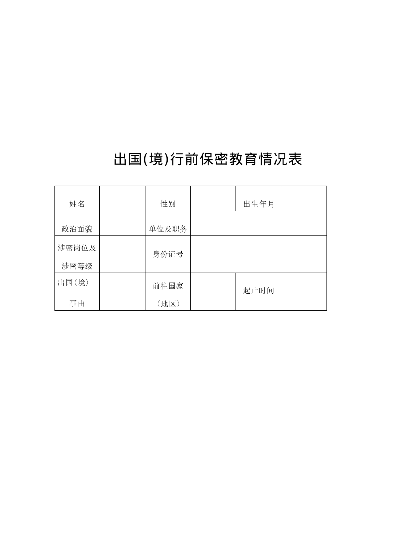 出国(境)行前保密教育情况表_第1页