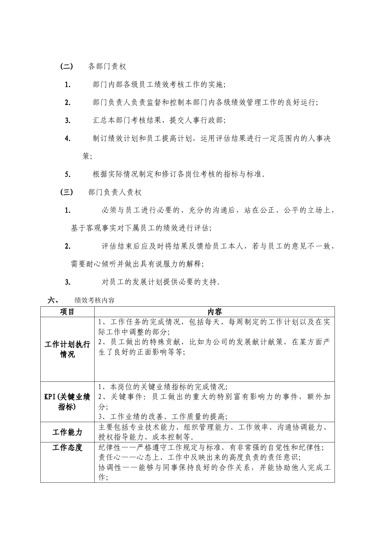 月度绩效考核管理制度_第2页