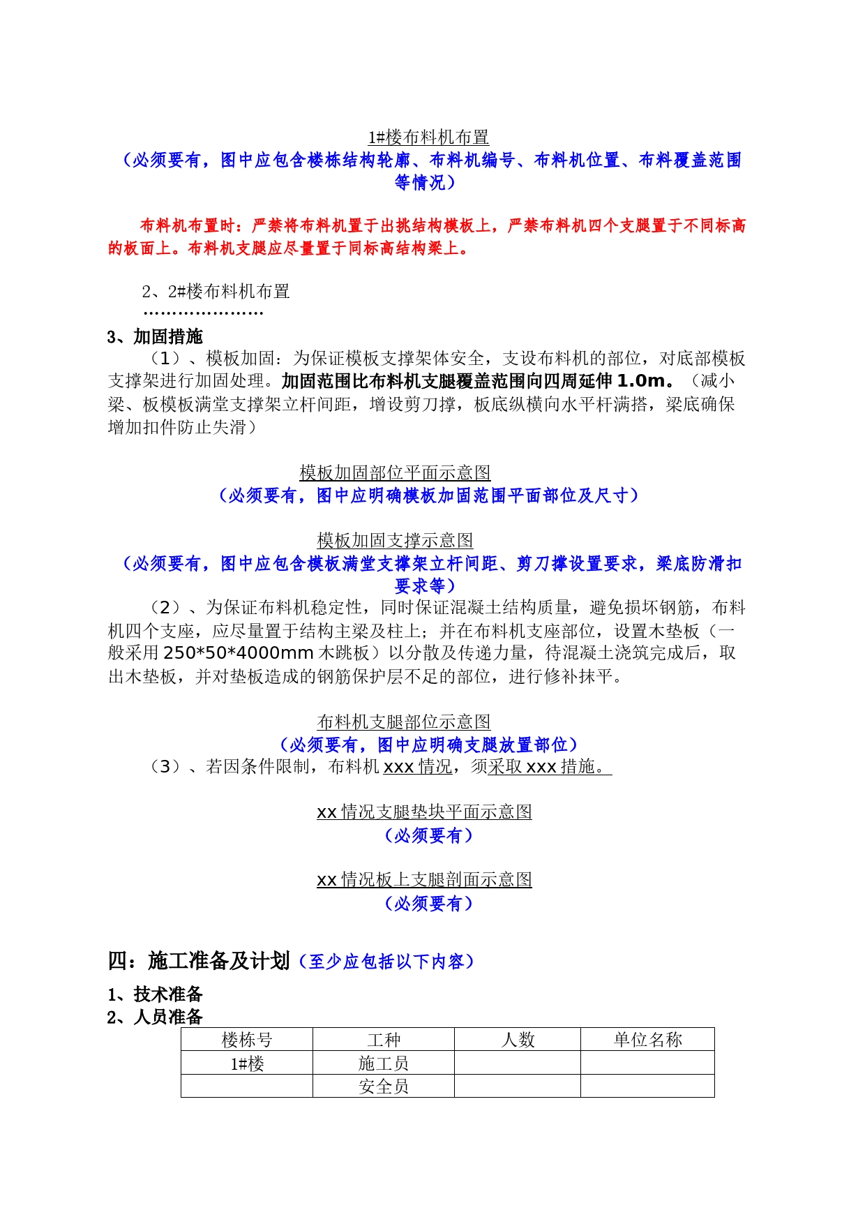 布料机施工方案（编制、审核要点 ）_第2页