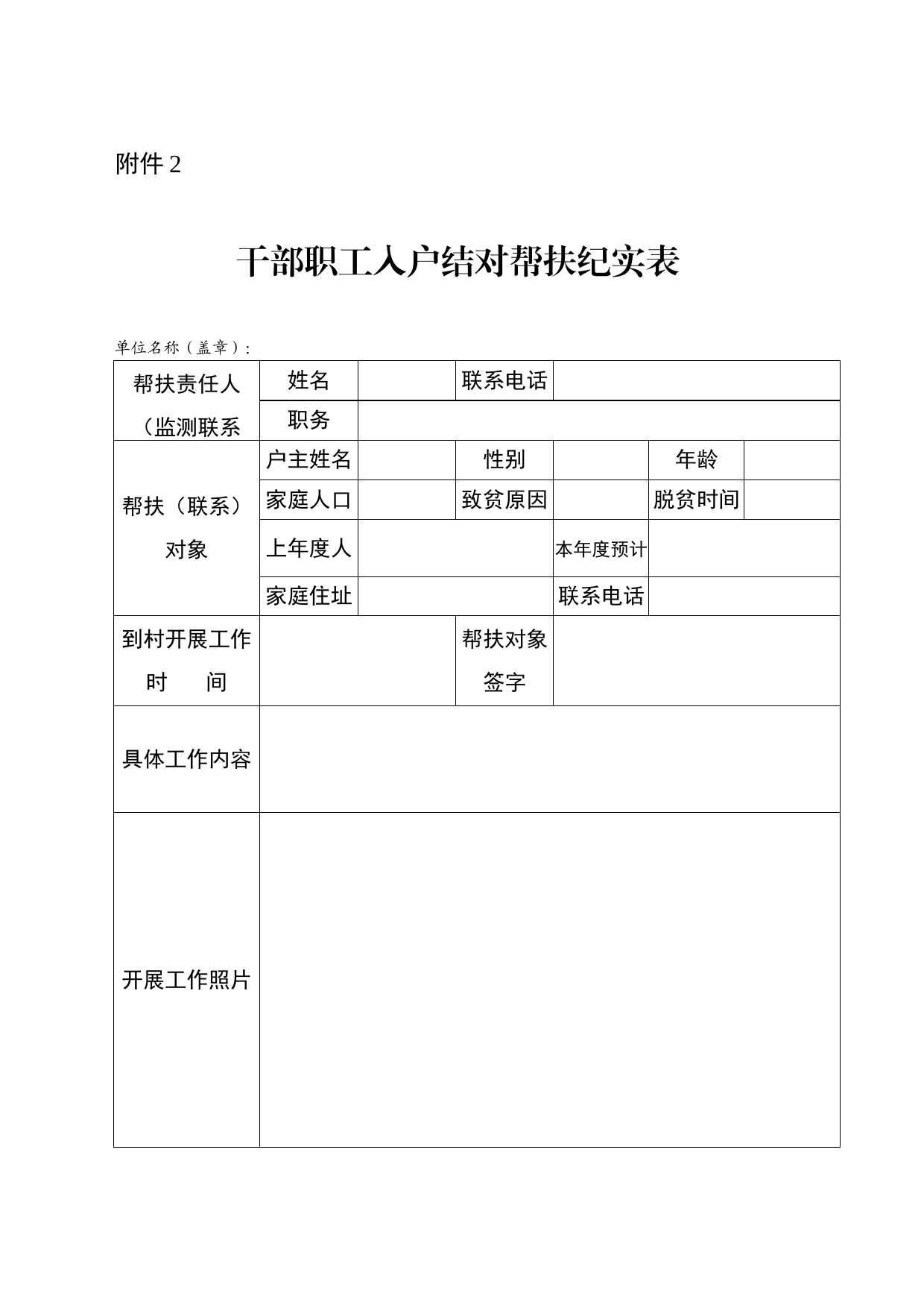 干部职工入户结对帮扶纪实表_第1页