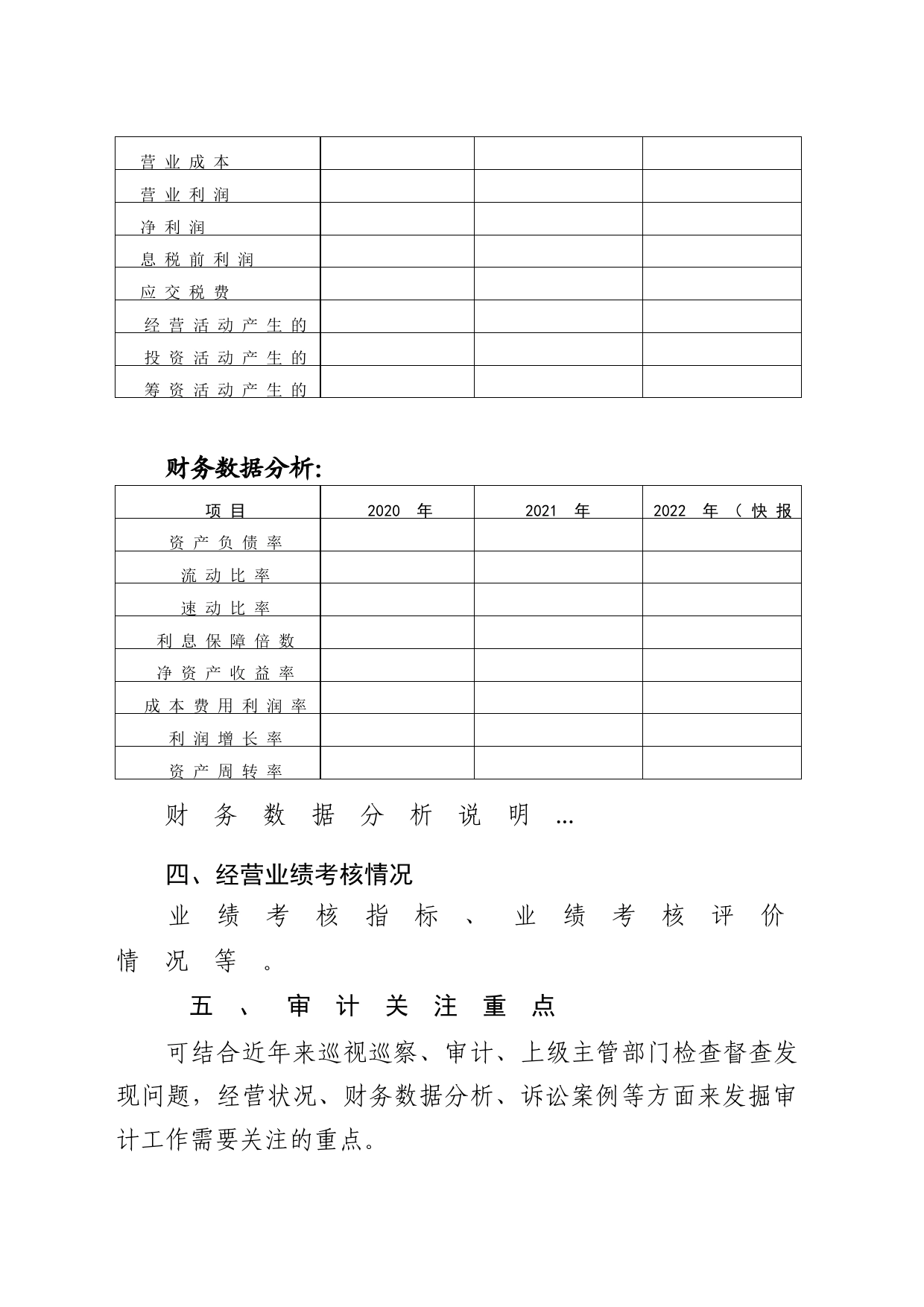 成都市属国有企业审计调查情况（XX集团）_第2页