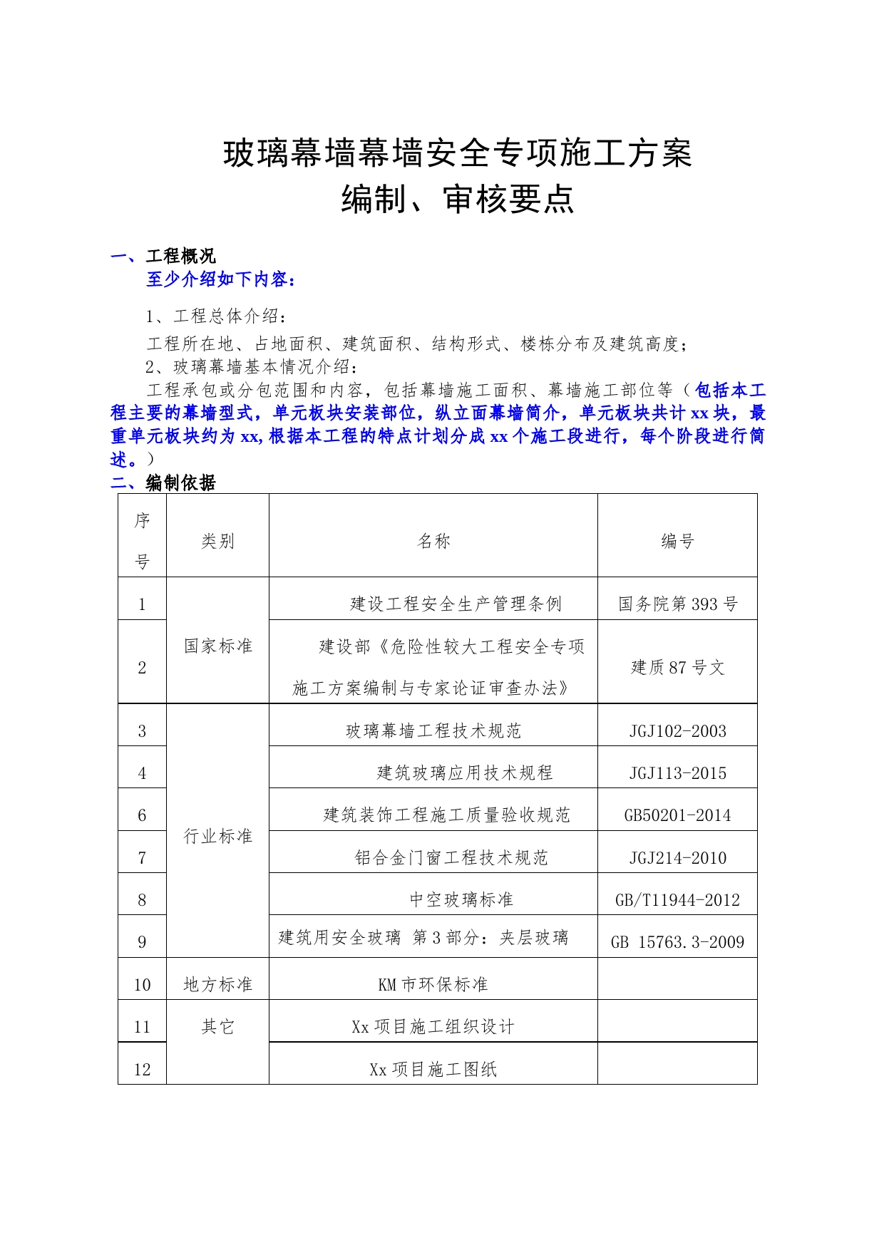 玻璃幕墙安全专项施工方案编制审核要点_第1页