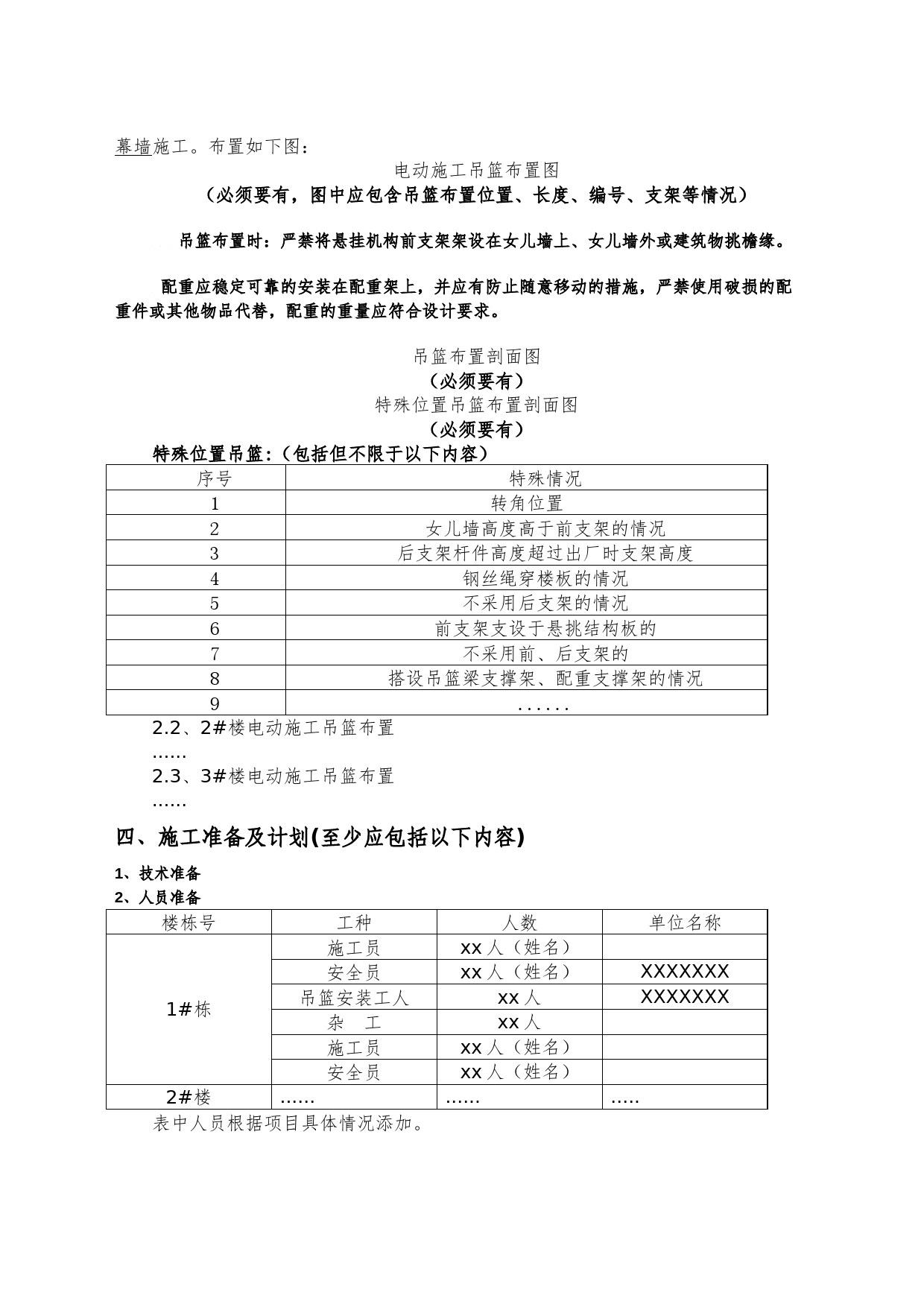 电动吊篮安全专项施工方案（要点）_第2页