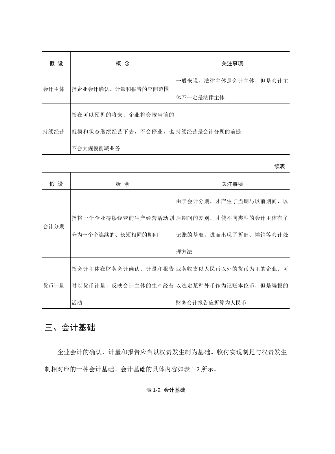 财务报告目标、会计基本假设和会计基础_第2页
