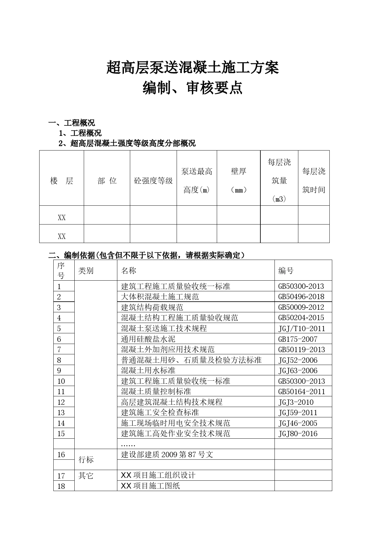 超高层泵送混凝土施工方案(编制、审核要点)_第1页