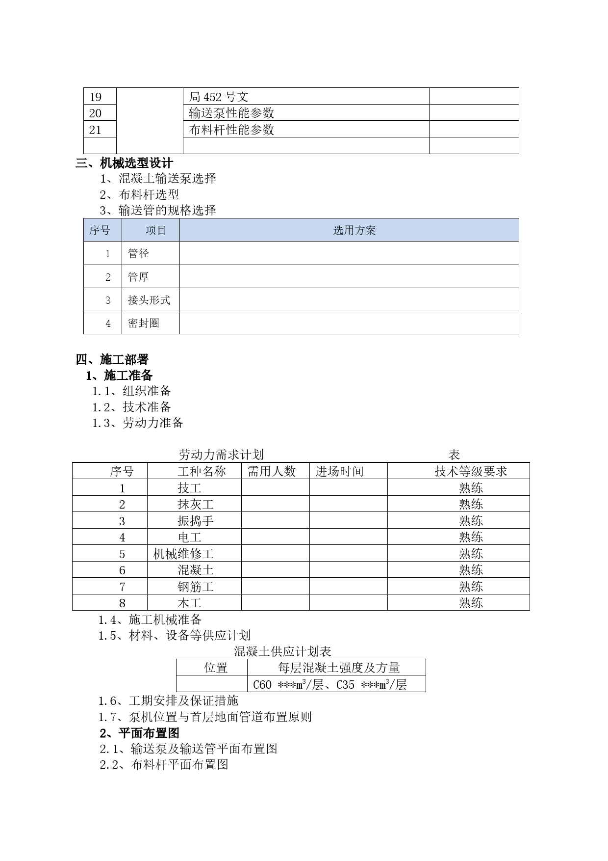 超高层泵送混凝土施工方案(编制、审核要点)_第2页