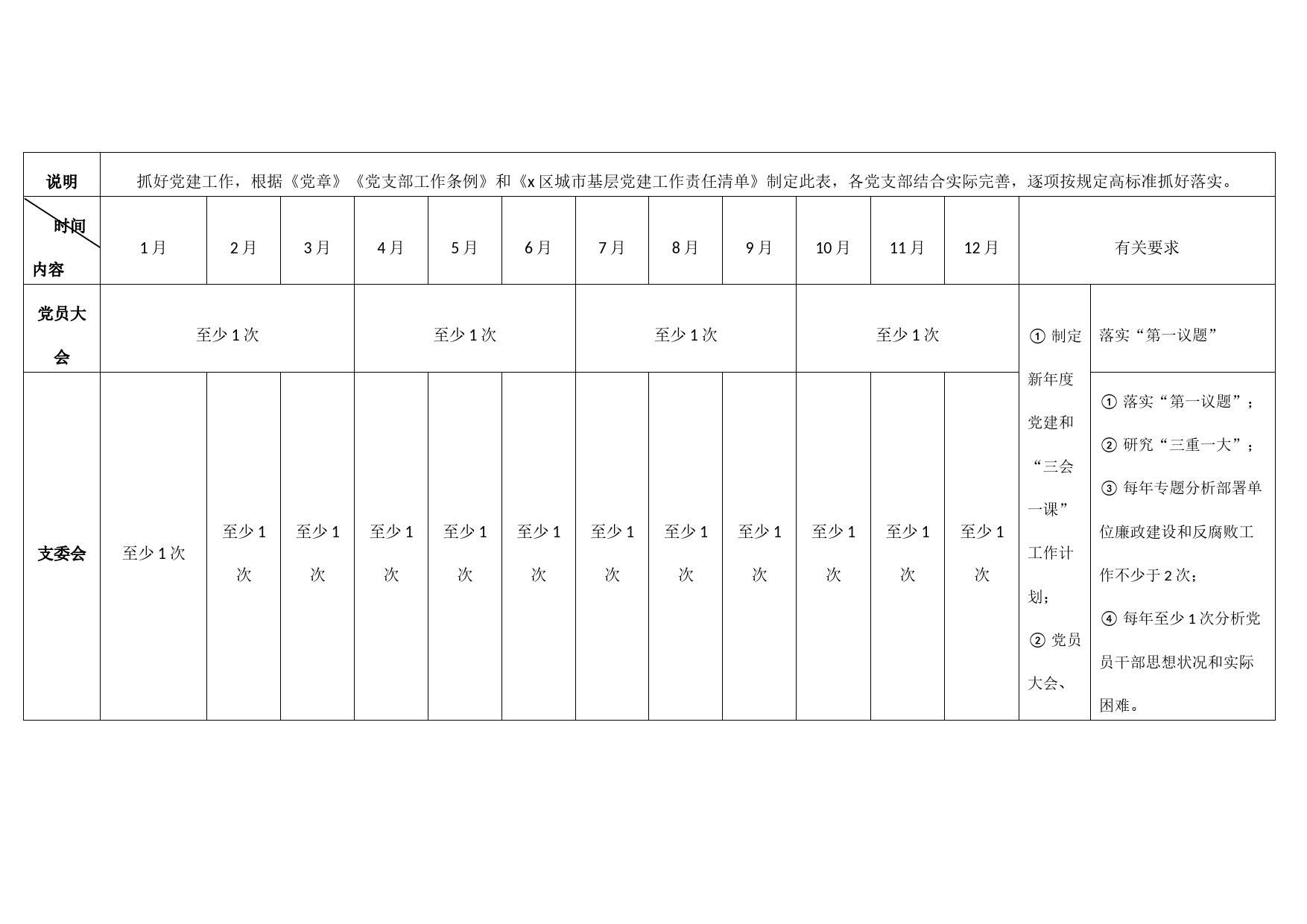 党支部党建工作年度台账清单任务_第2页