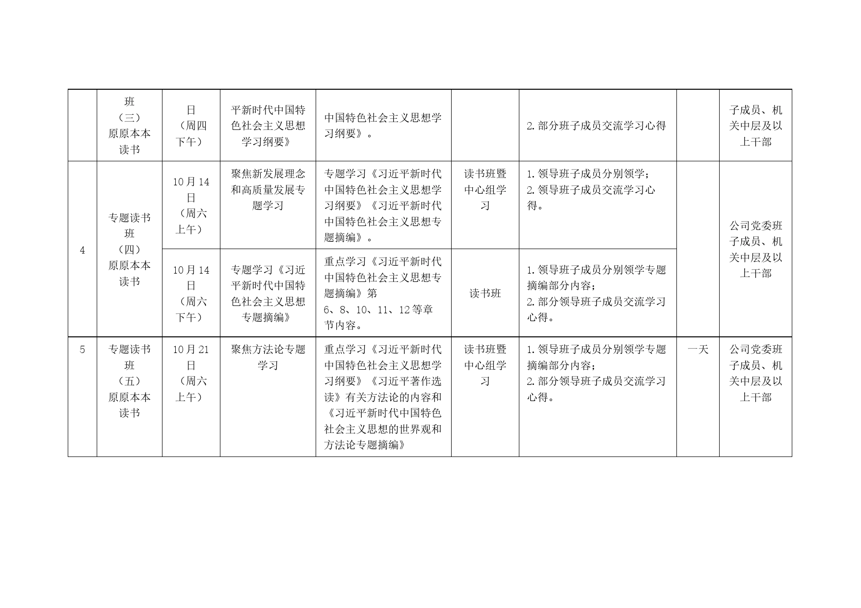 国有企业第二批主题教育读书班学习研讨工作计划公司231027_第2页