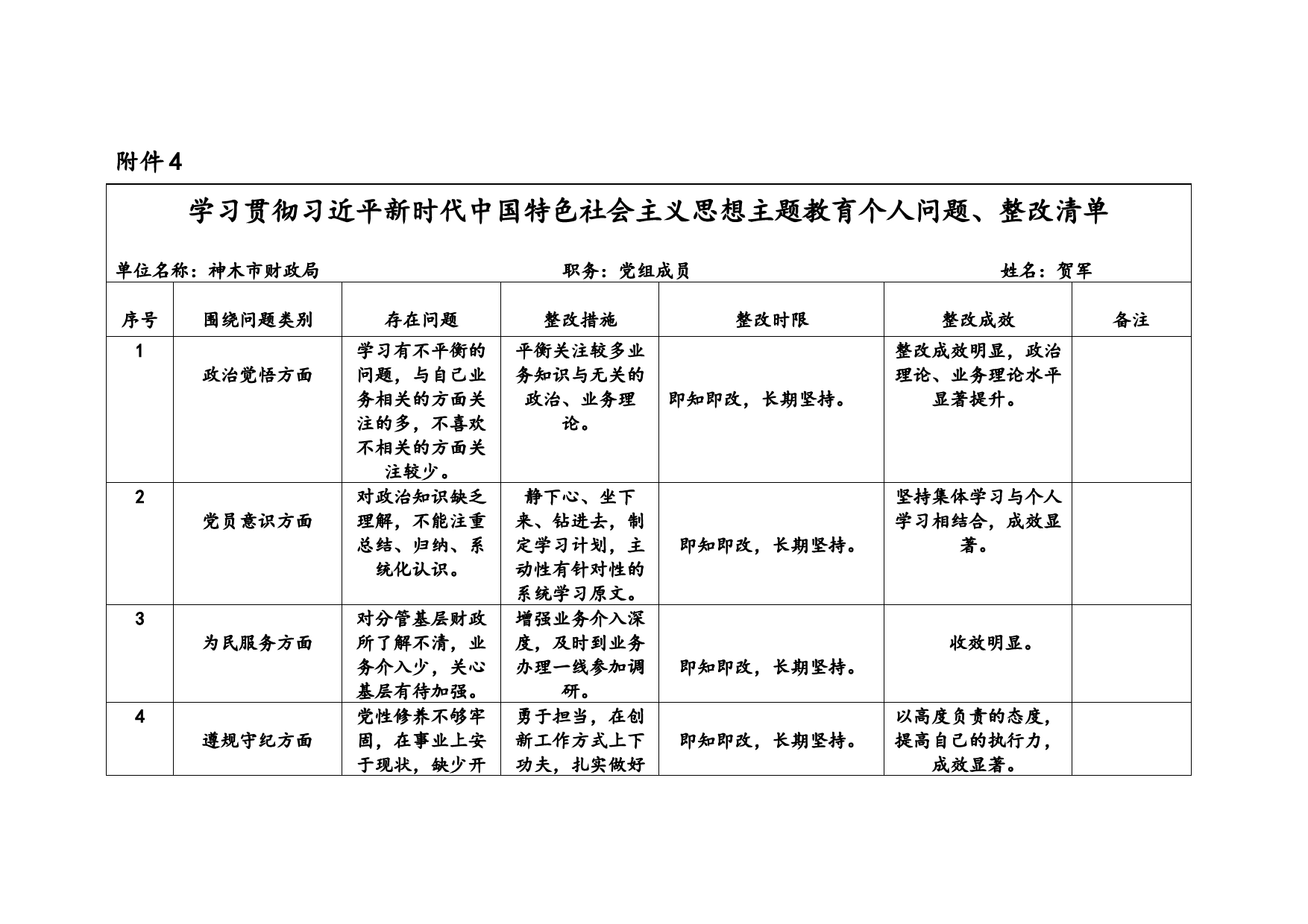 主题教育个人问题清单_第1页