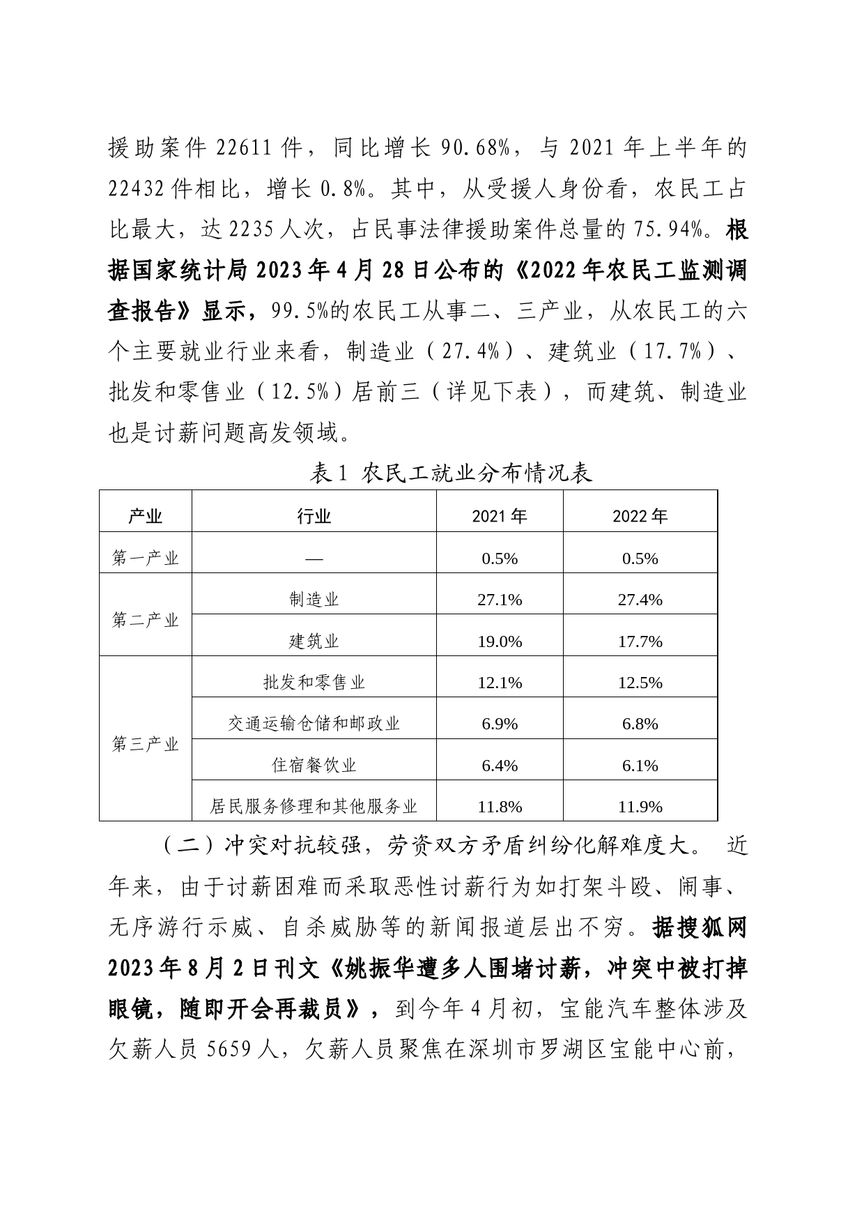 年底讨薪风险评估素材（11.19）_第2页