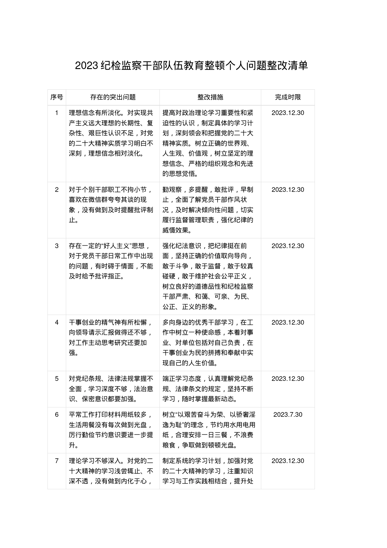 2023纪检监察干部队伍教育整顿个人问题整改清单_第1页