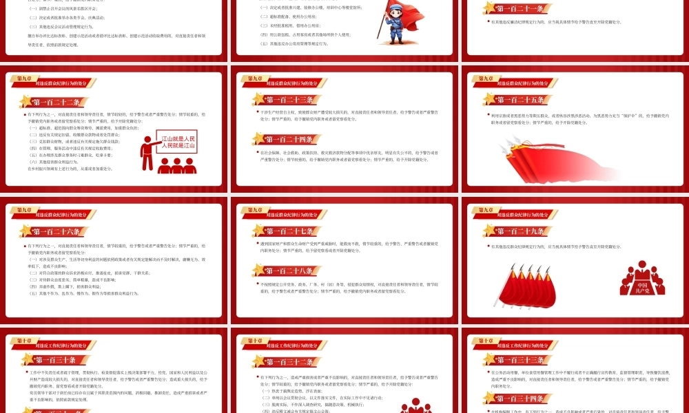 2023版《纪律处分条例》全文ppt（114张幻灯片，党课）