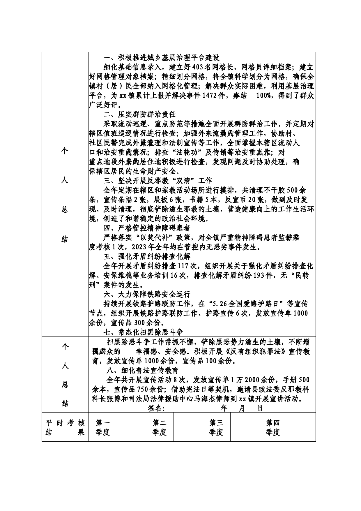 2023年度公务员（参照管理人员）年度考核登记表_第2页