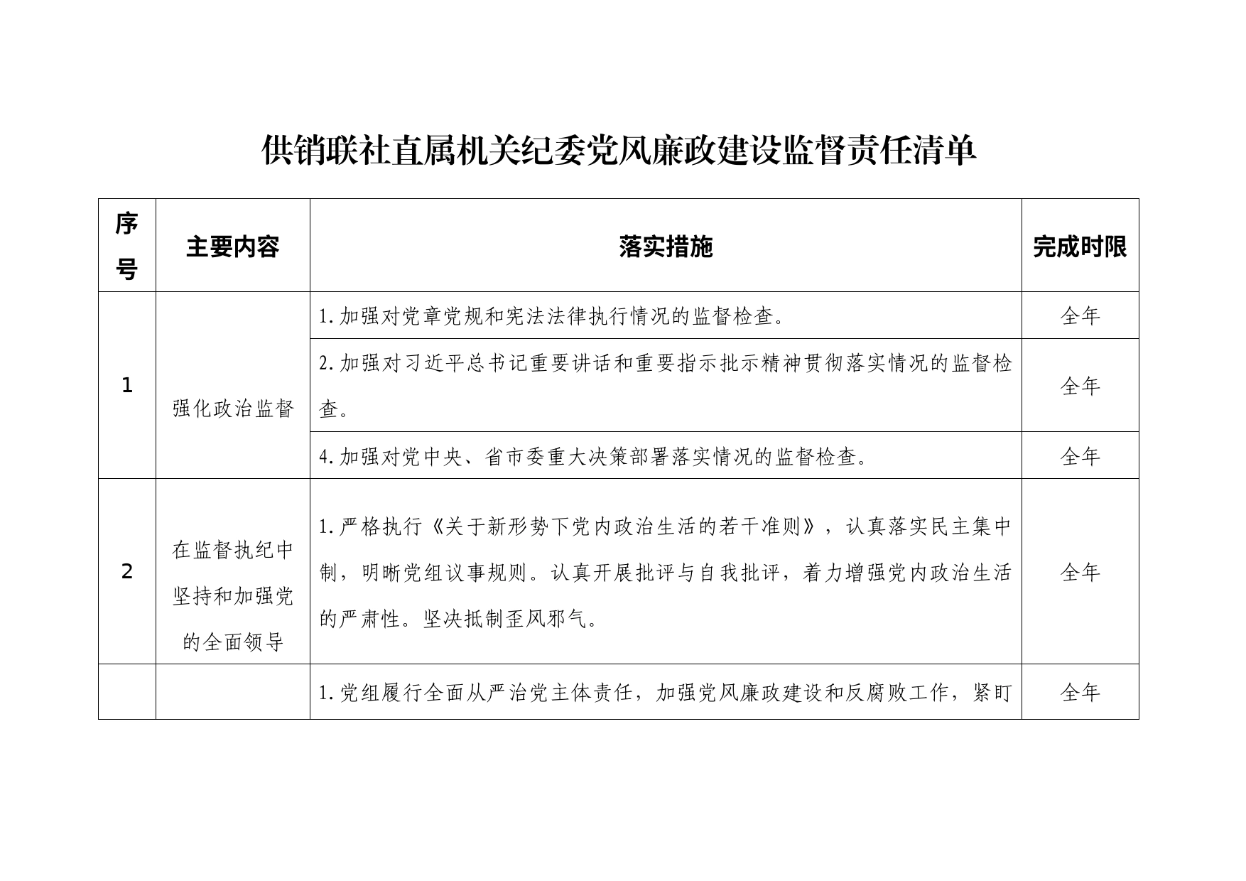 机关纪委党风廉政建设监督责任清单_第1页