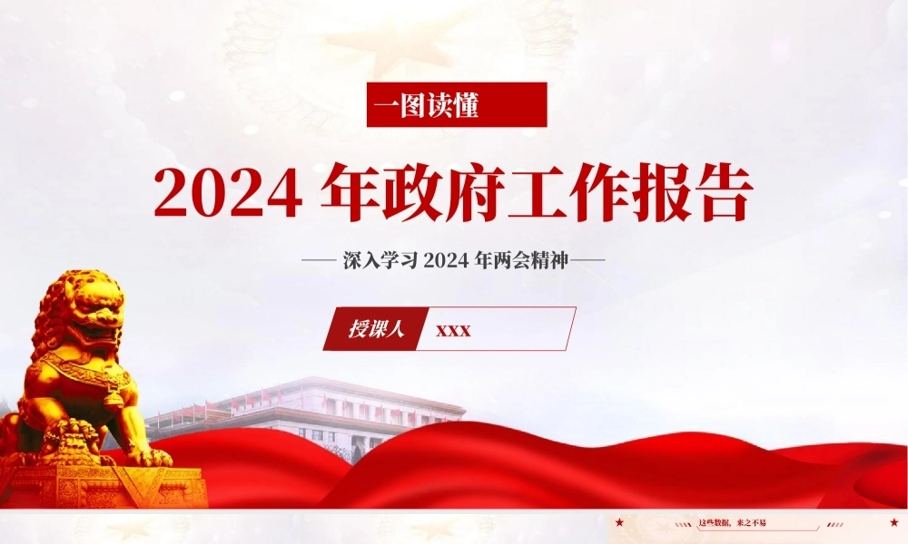 一图读懂2024年政府工作报告ppt