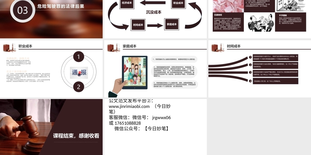 危险驾驶罪的相关知识（ppt）