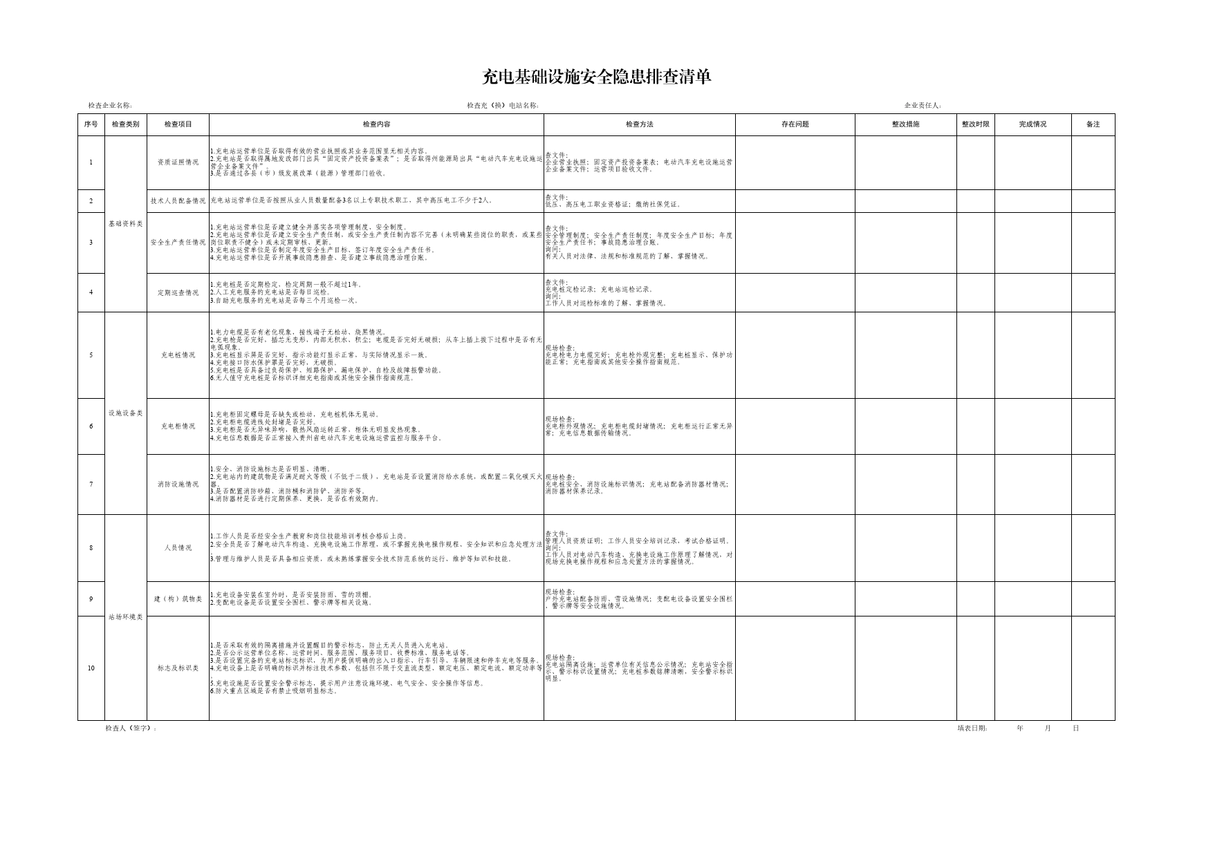 充电基础设施风险隐患排查清单_第1页