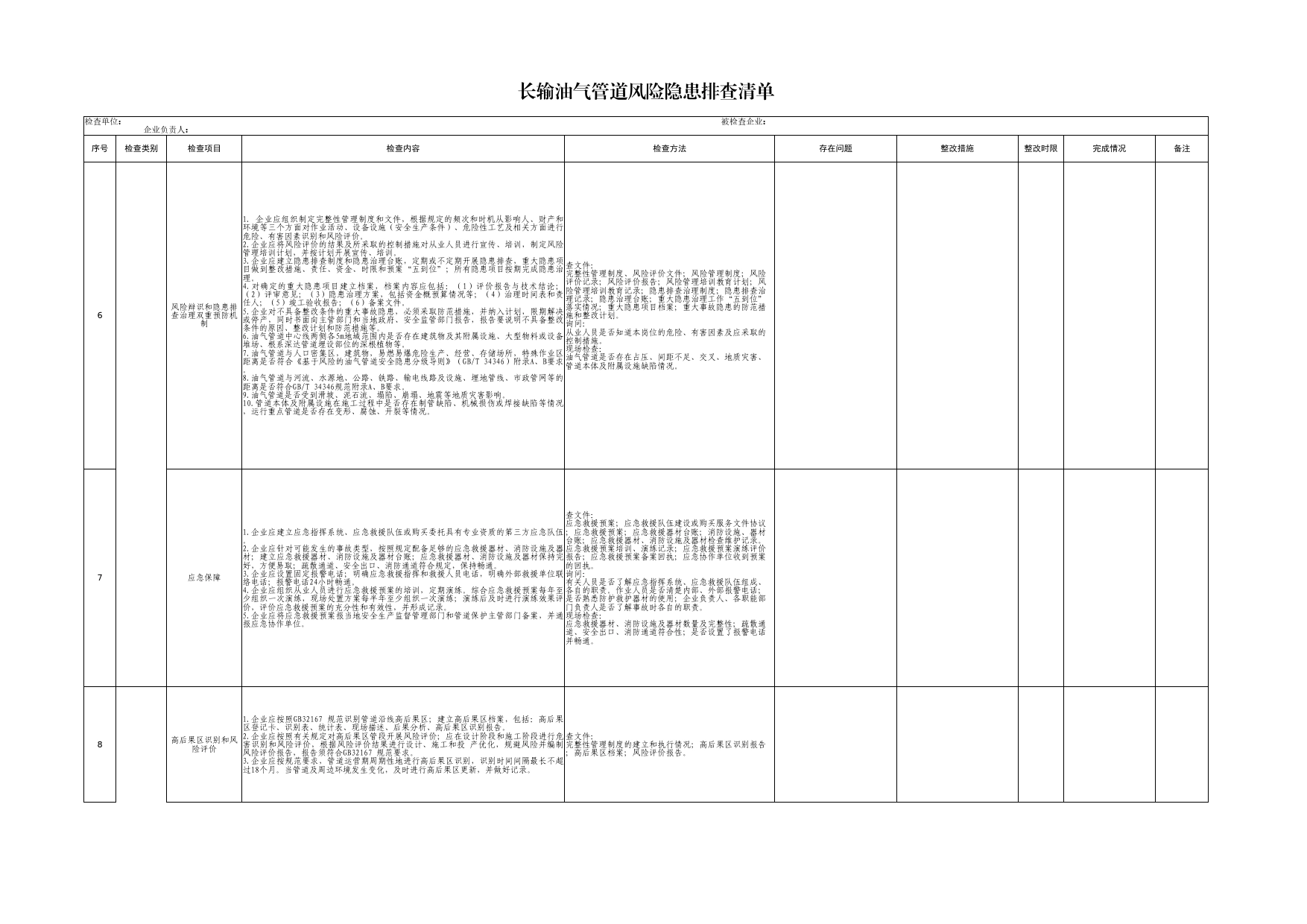 长输油气管道风险隐患排查清单_第2页