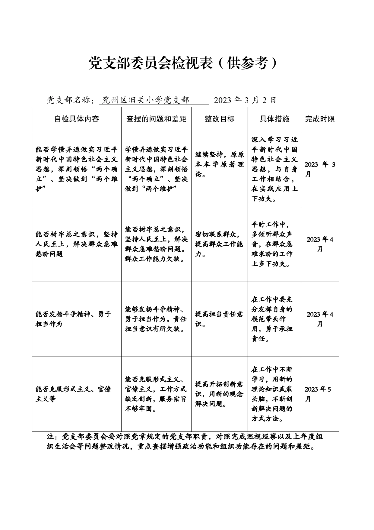 小学问题整改措施_第1页