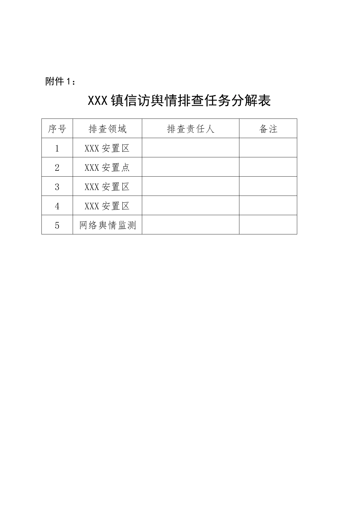 安置区信访问题排查化解机制_第2页