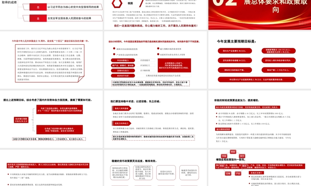 党课讲稿+PPT系列256聚焦2024年政府工作报告