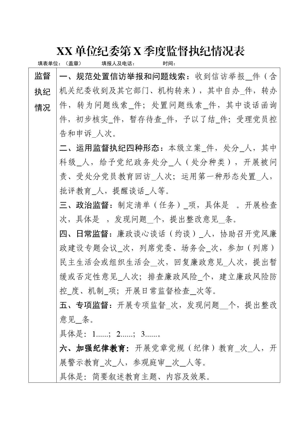 XXX单位纪委第X季度监督执纪情况表_第1页