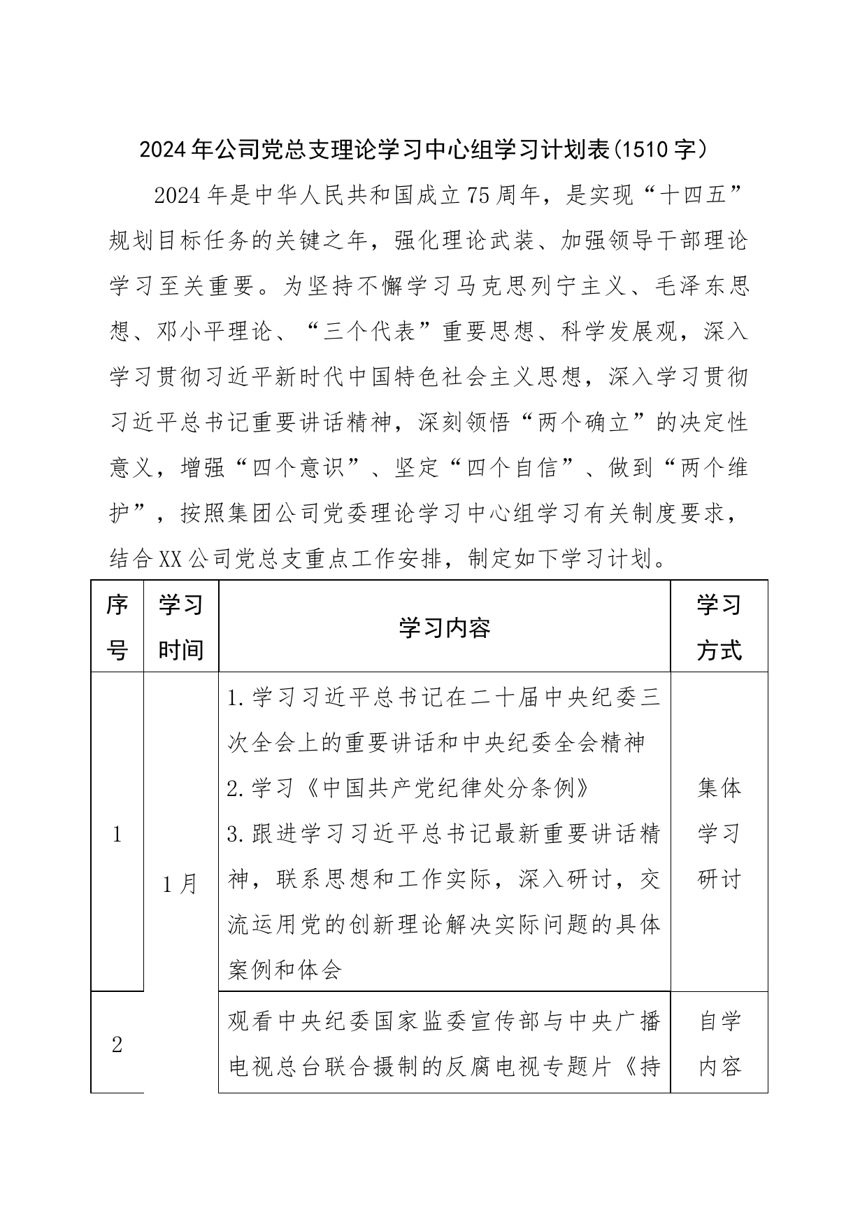 2024年要点党总支理论学习中心组学习计划表要点_第1页