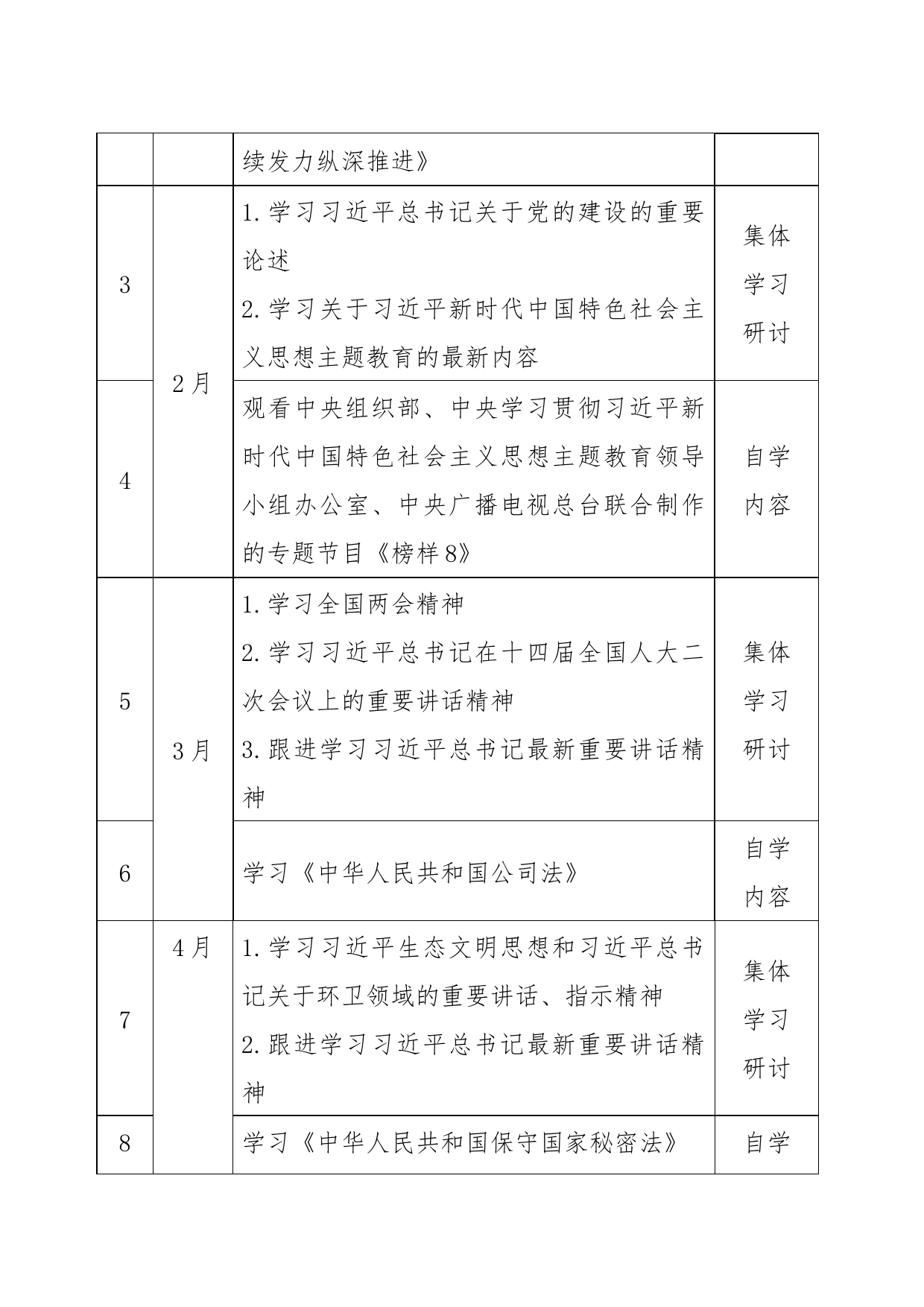 2024年要点党总支理论学习中心组学习计划表要点_第2页