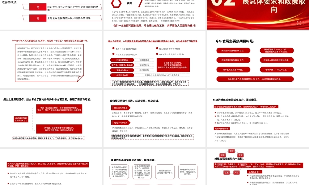 聚焦2024年政府工作报告PPT课件