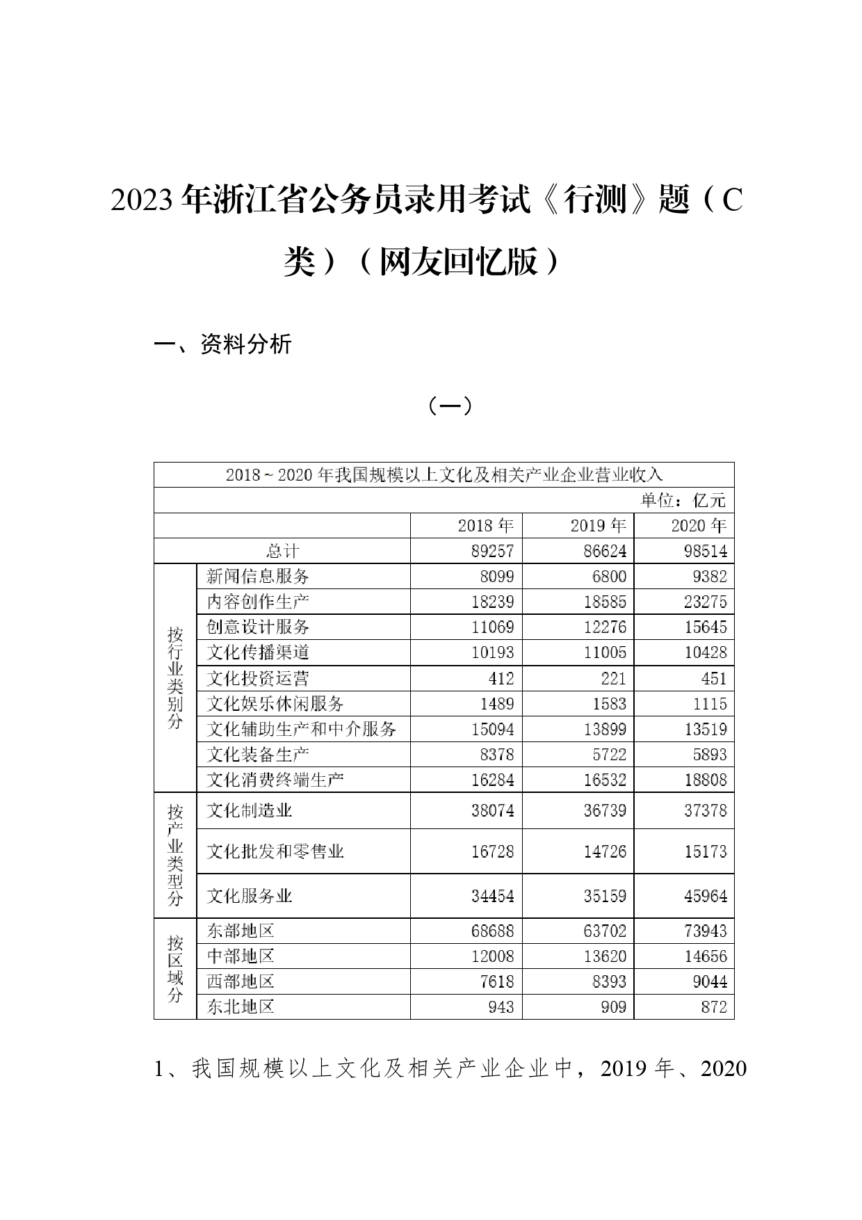 2023年浙江省公务员录用考试《行测》题（C类）（网友回忆版）_第1页