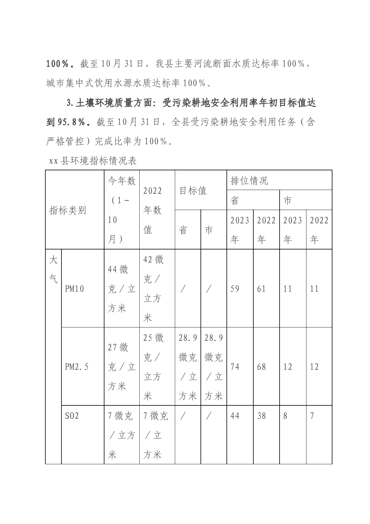 关于深化污染防治攻坚的调研报告_第2页