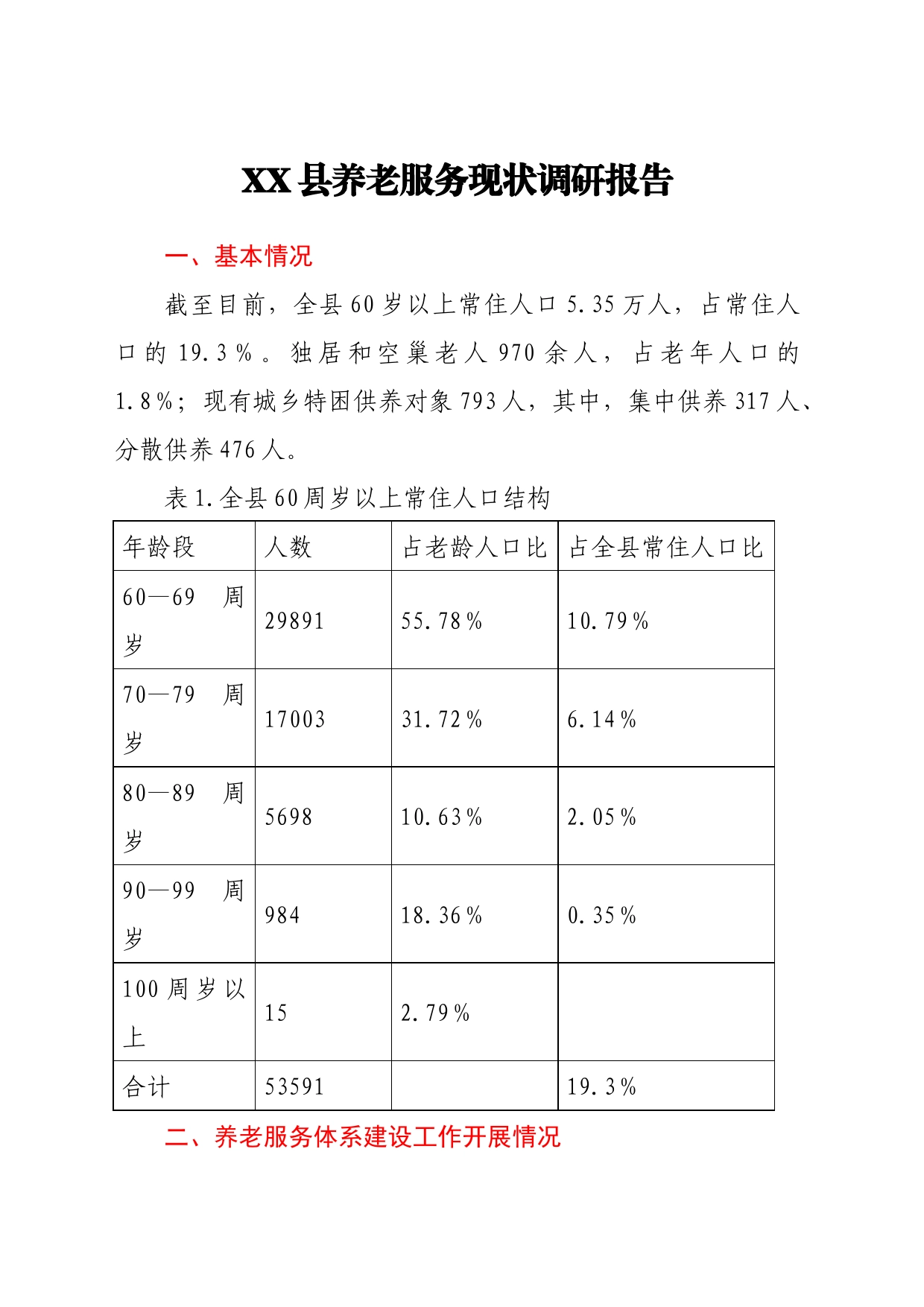 XX县养老服务现状调研报告_第1页