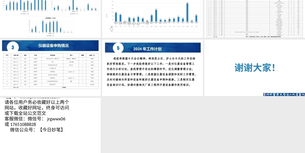 2023年仪器设备组年终工作汇报