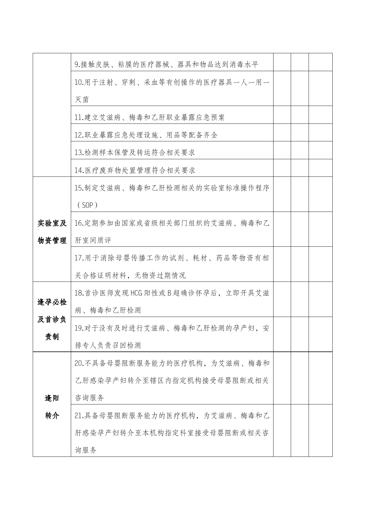 2023年云南省消除艾滋病、梅毒和乙肝母婴传播省级卫生行政执法检查表_第2页